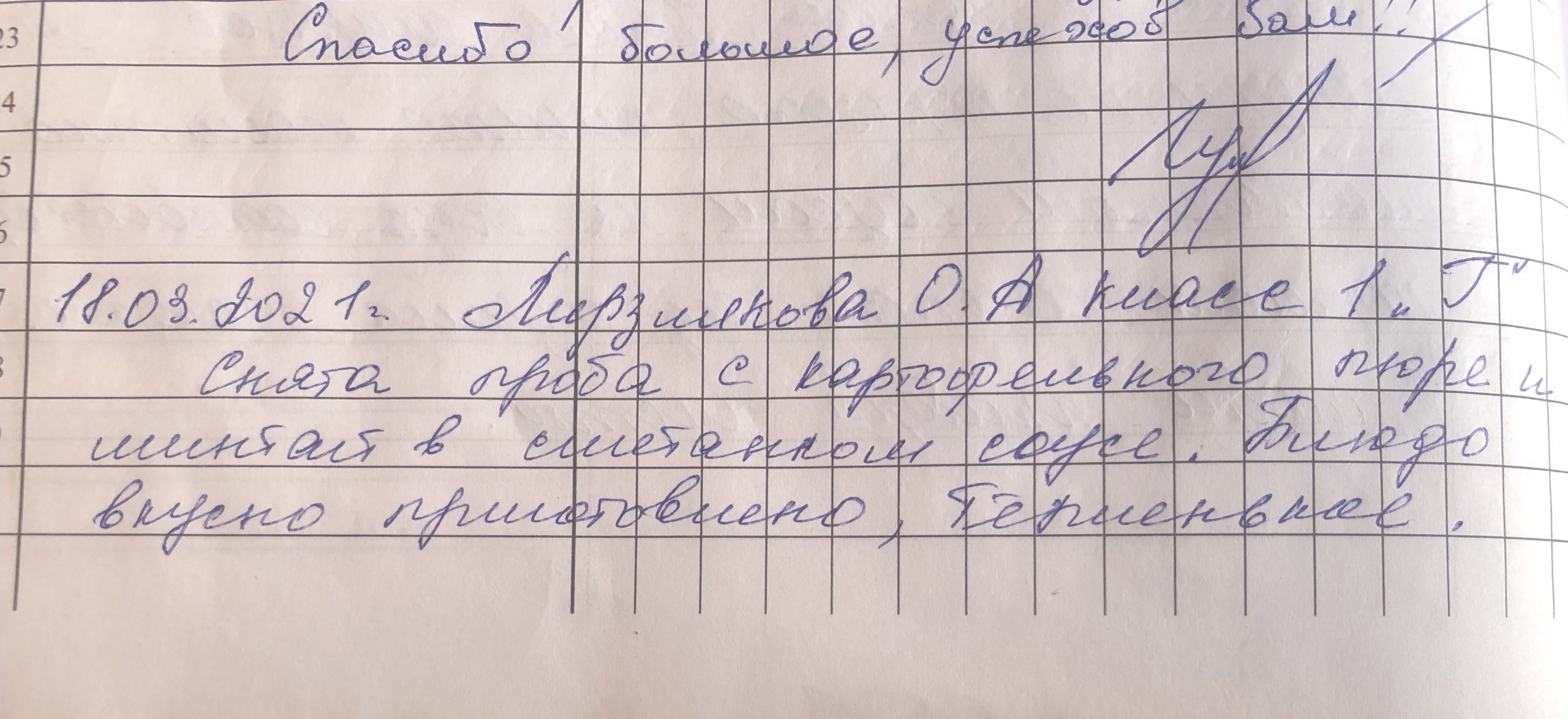 Родительский контроль за организацией горячего питания 2021-2022 — Школа  Героя